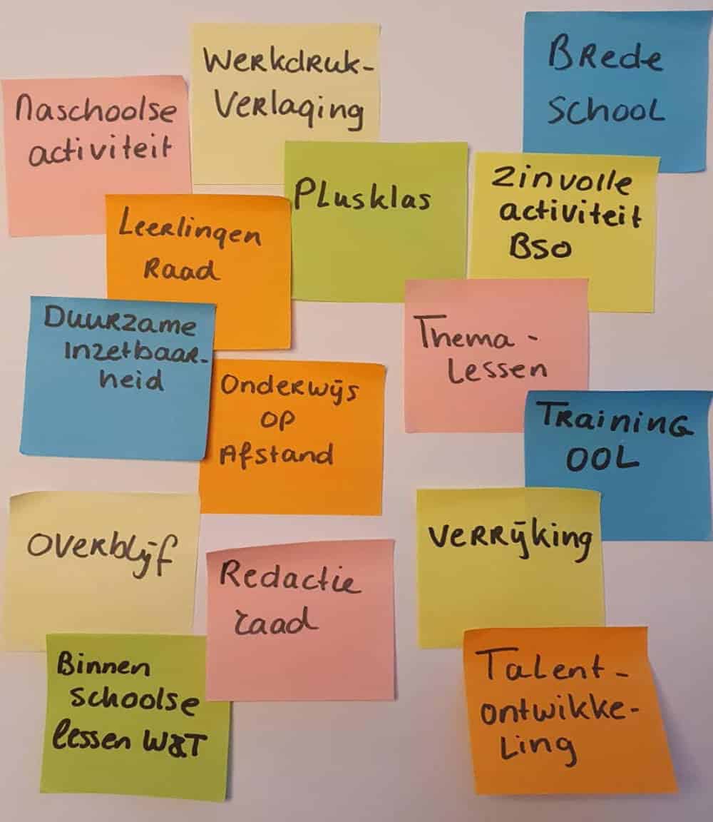 Post-its-activiteiten-3-843×1152